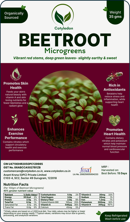 Beetroot