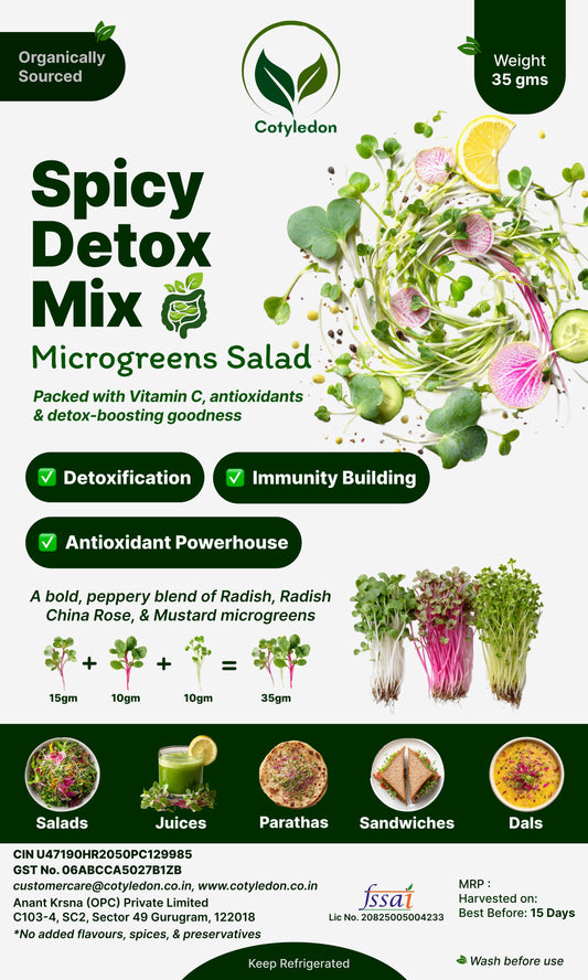 Spicy Detox Mix